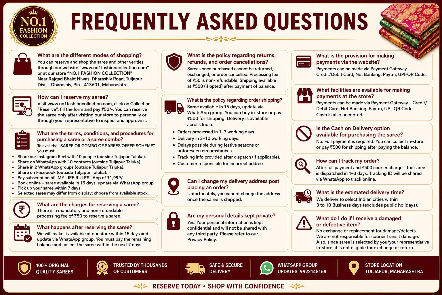 FAQs
