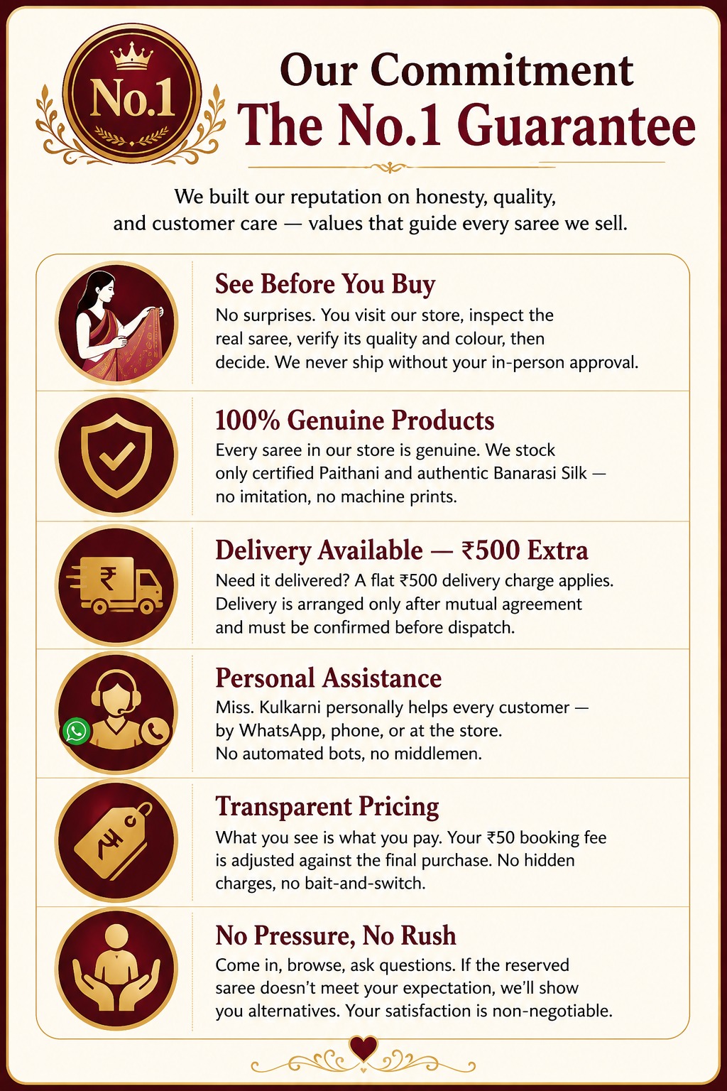 OUR COMMITMENT